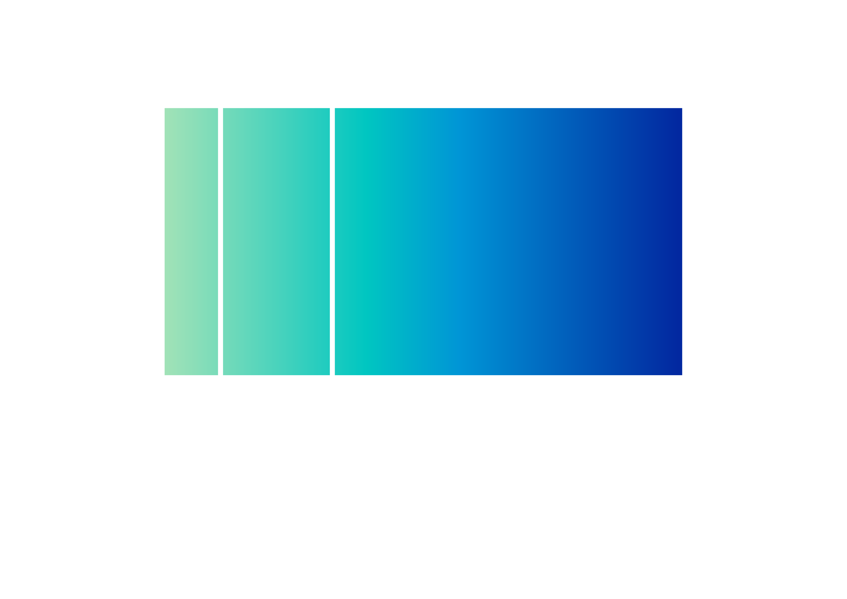 Qcells